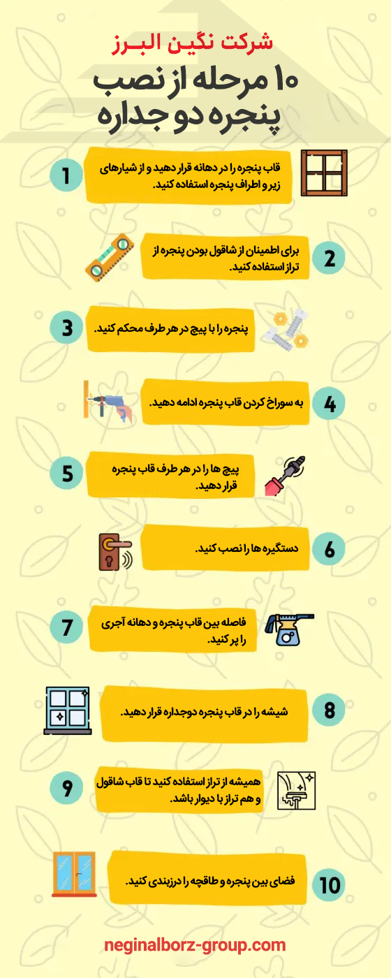 اینفوگرافیک نصب پنجره دوجداره