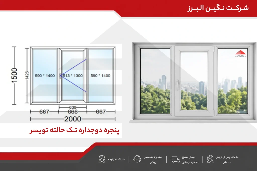 پنجره دوجداره تک حالته تویسر