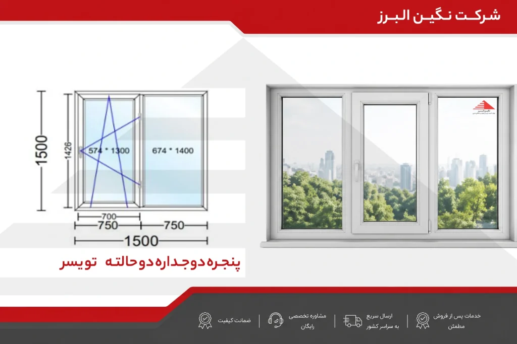 پنجره دوجداره دو حالته تویسر