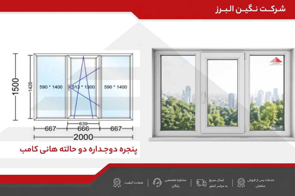پنجره دو حالته هانی کامب