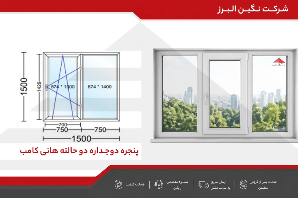 پنجره دوجداره دو حالته هانی کامب